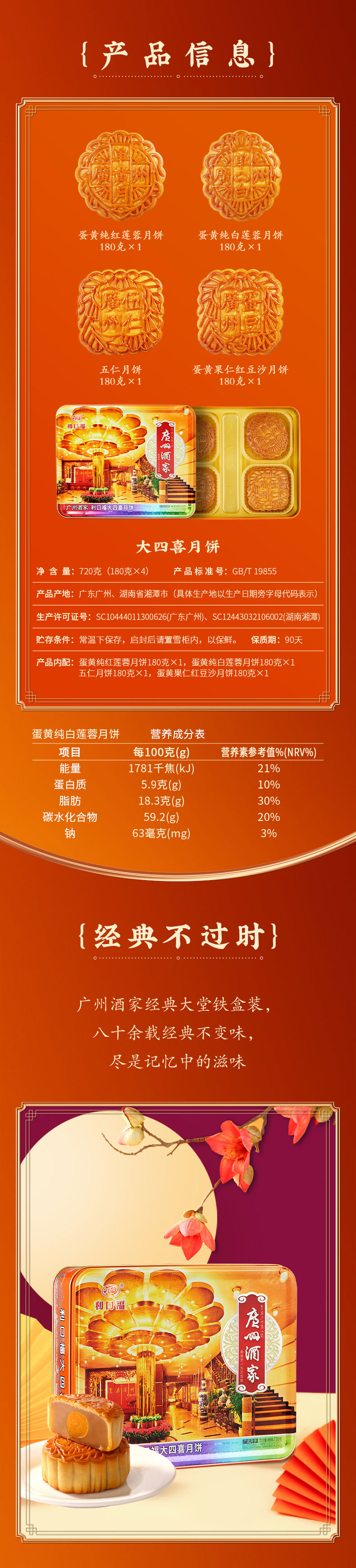 大四喜月饼_02.jpg