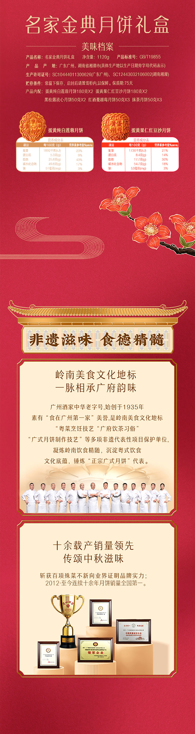 名家金典月饼-改_04.jpg