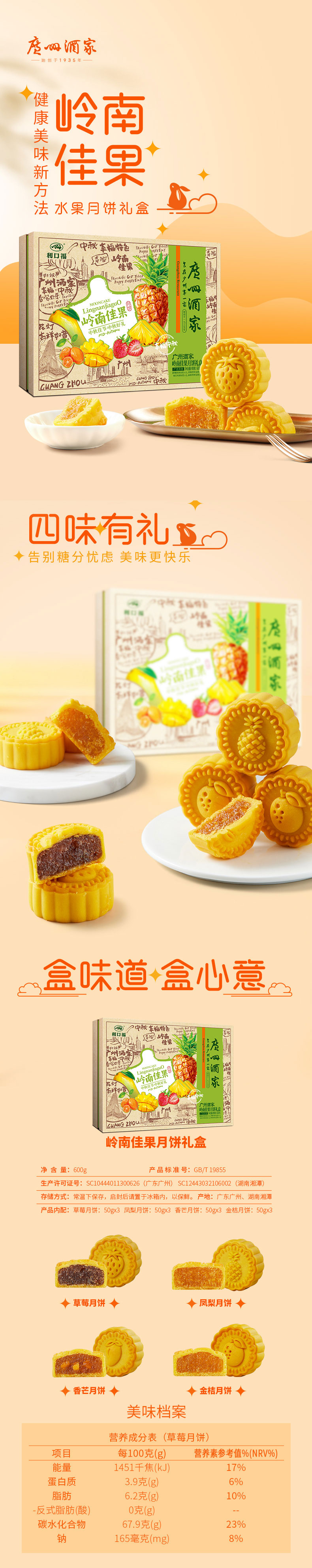 岭南佳果月饼礼盒_01.jpg
