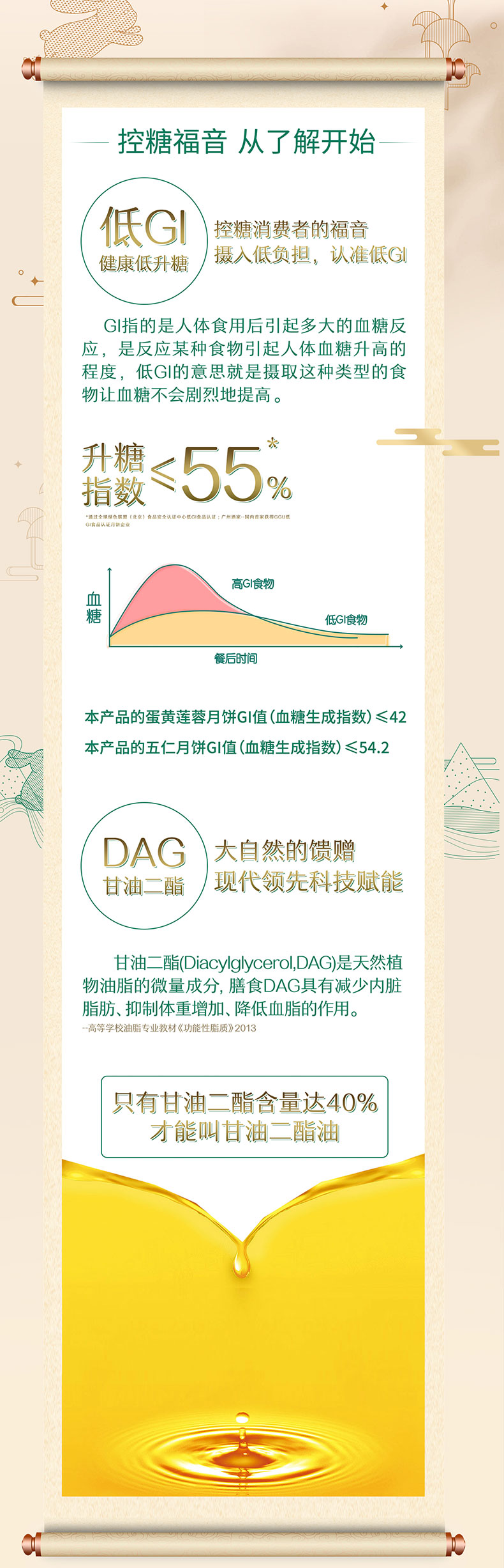 低升糖（低GI）月饼礼盒_02.jpg
