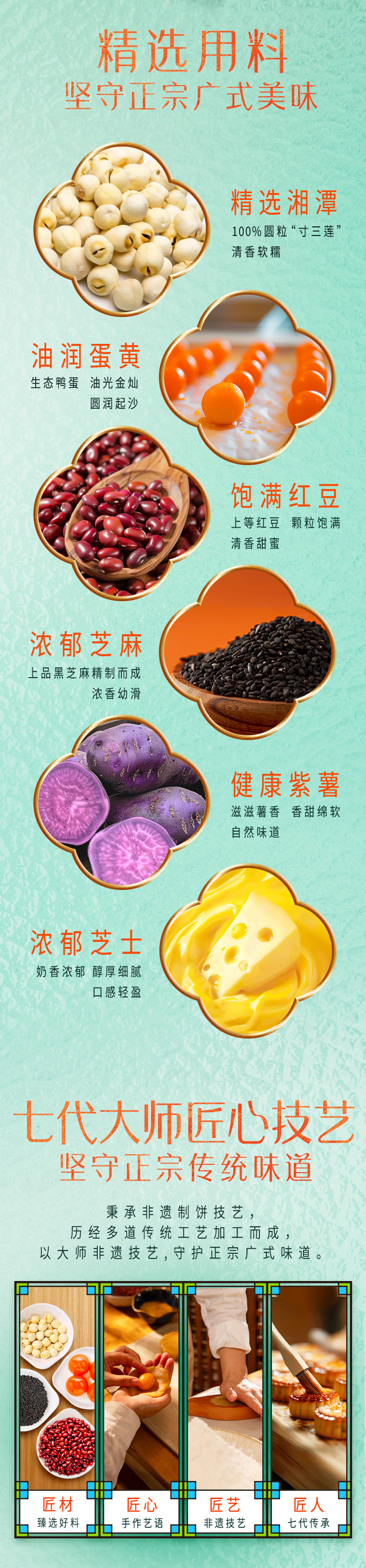 鎏金岁月月饼礼盒_03.jpg